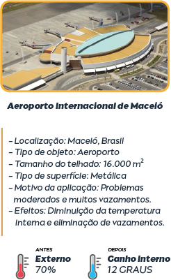 Cliente Aeroporto Internaciona de Maceió